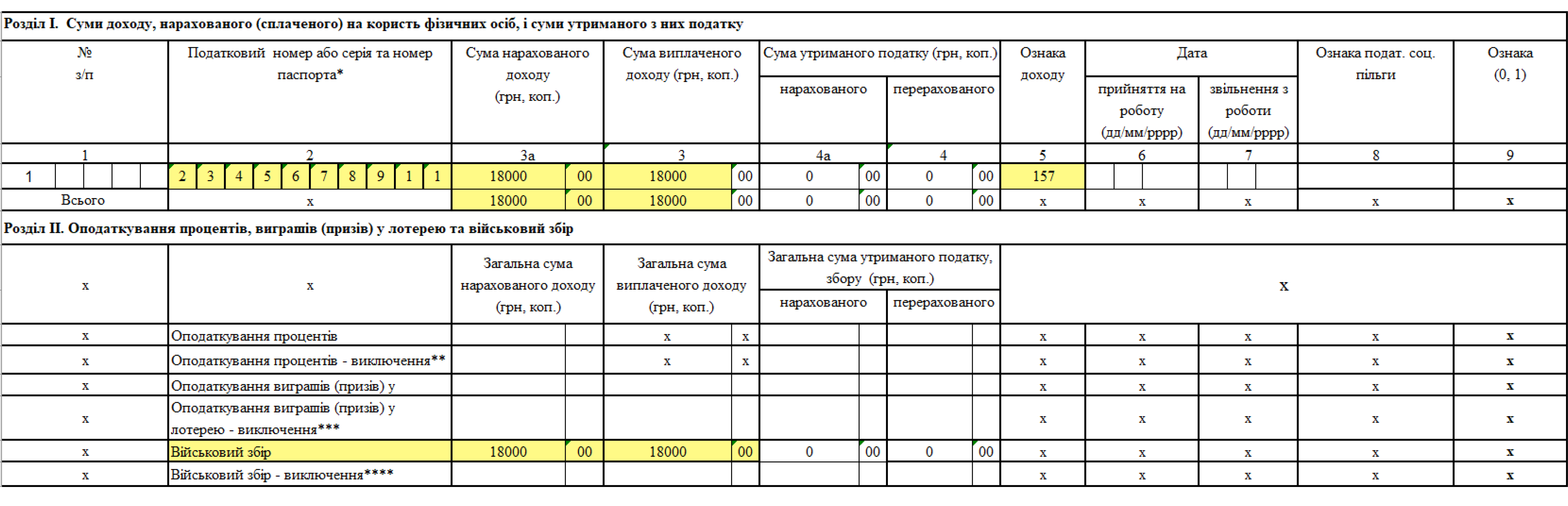 Контрагенти-підприємці в 1ДФ